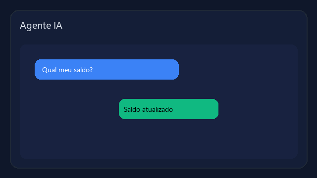 Chat do agente de IA